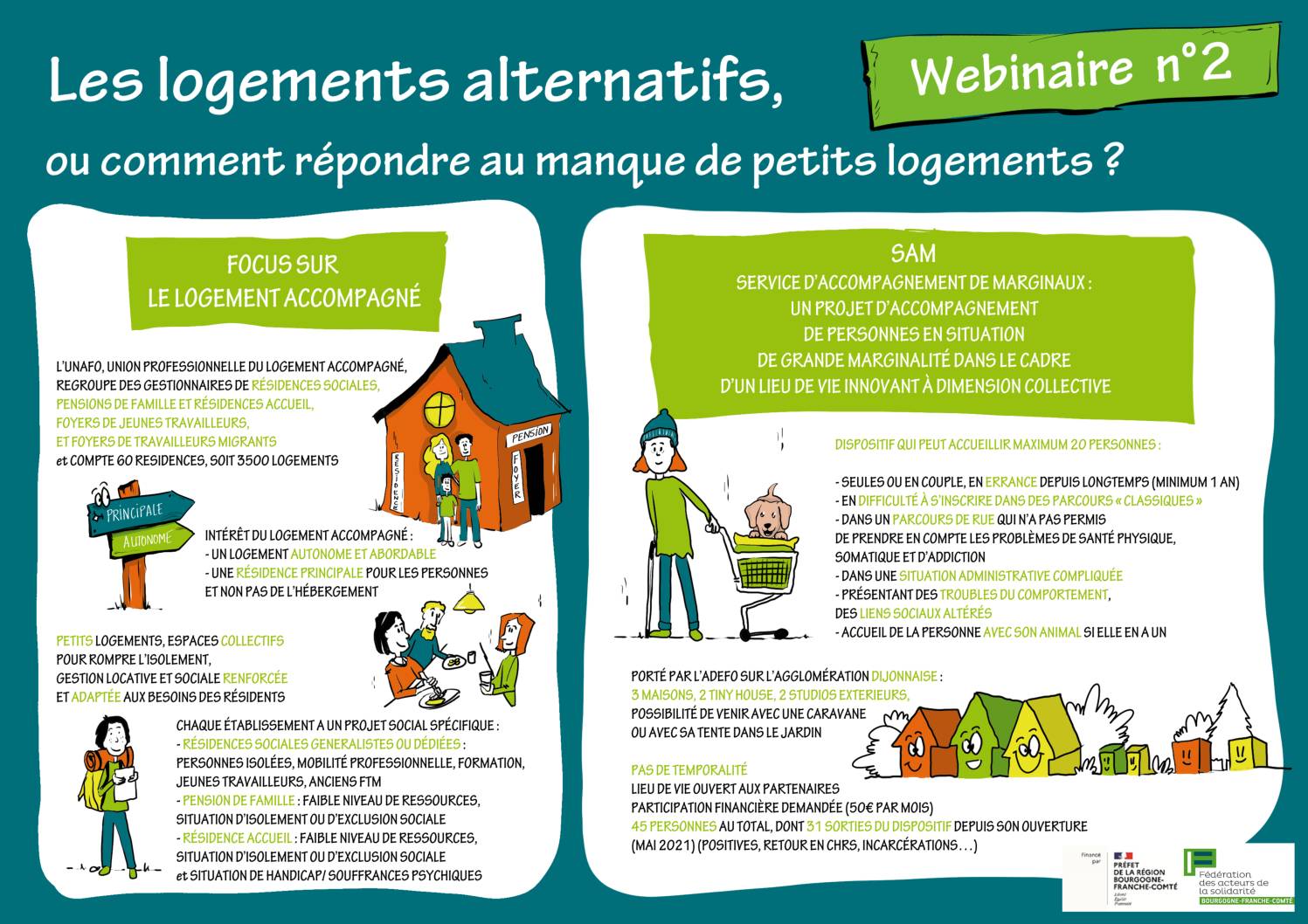 Mini-série de webinaires: Les logements alternatifs ou comment répondre au manque de petits logements ?